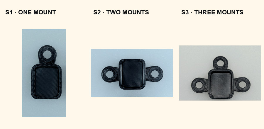 Three separate real-photo crops showing Standard S1, S2 and S3 mounting layouts.